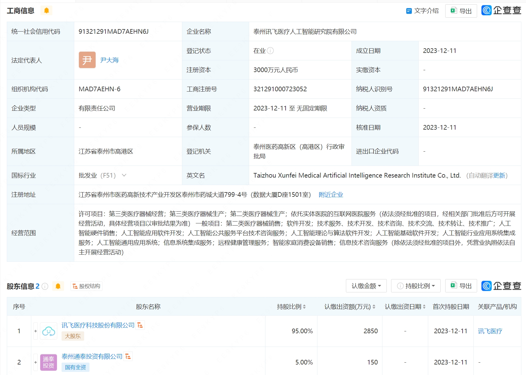 讯飞医疗等联合成立AI研究院，注册资本3000万，聚焦人工智能应用软件开发