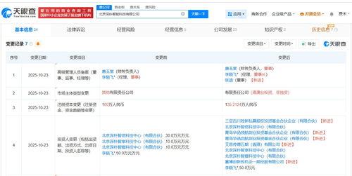 深朴智能获旗下基金注资，信息技术咨询服务领域再添新军