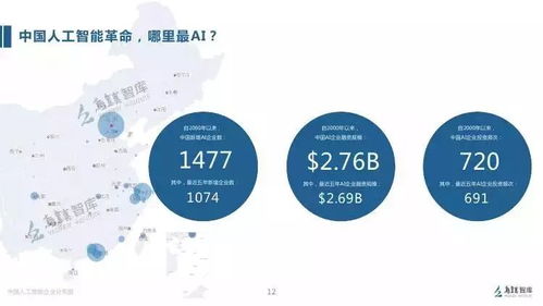 从乌镇智库2017报告看AI浪潮下的信息技术咨询服务转型